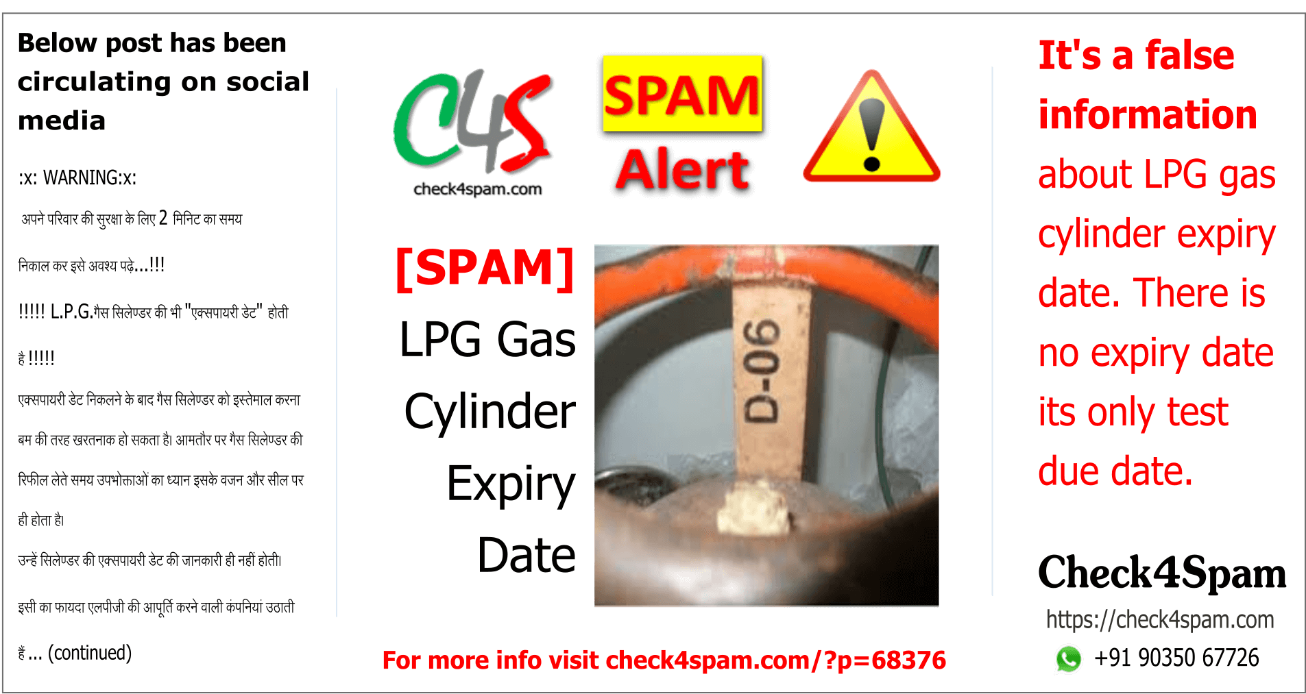 LPG Gas Cylinder Expiry Date - SPAM
