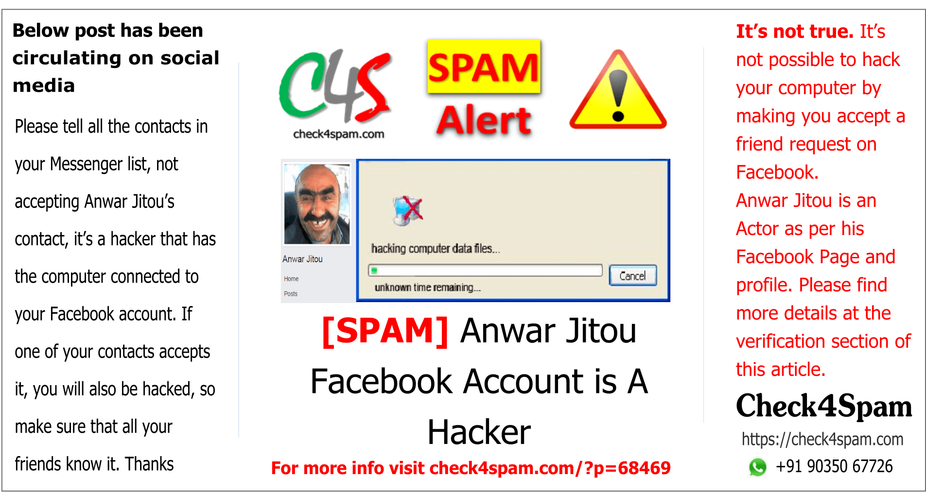 Anwar Jitou Facebook hacker - SPAM