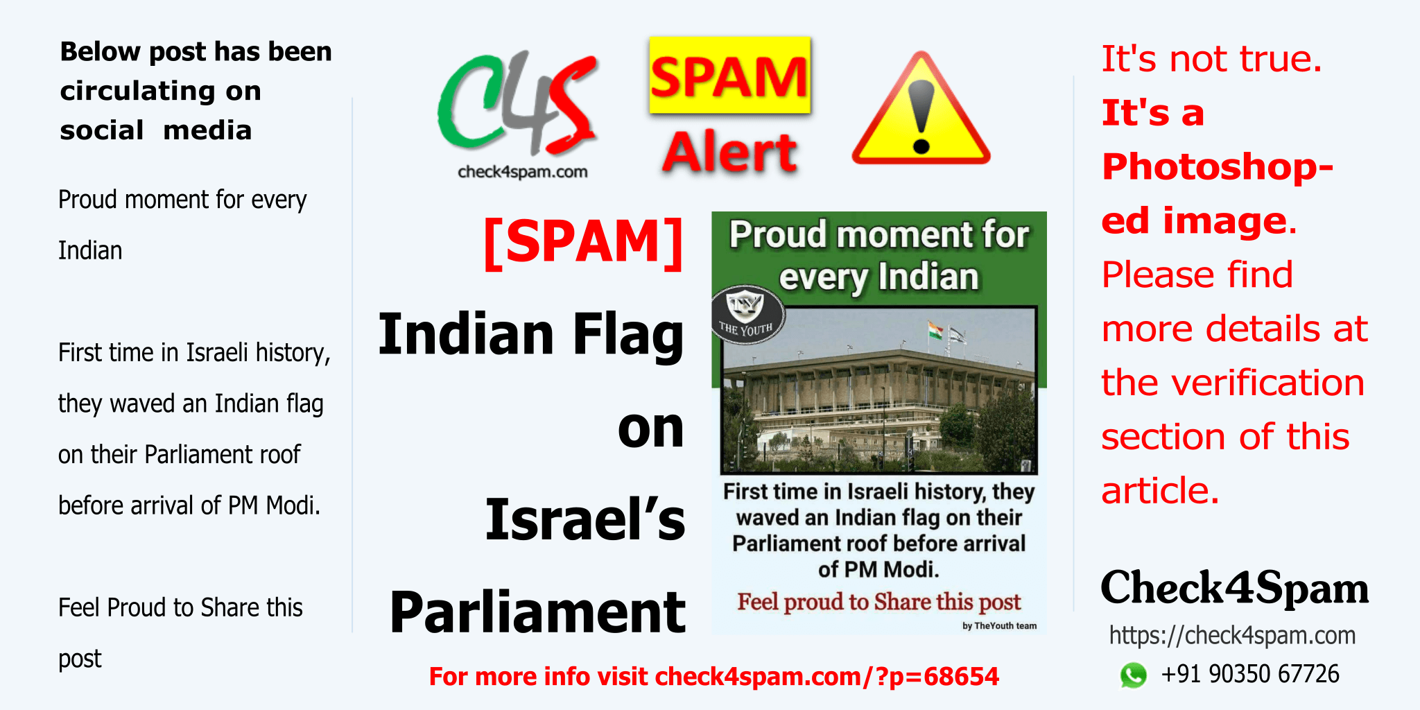 Indian Flag Israel Parliament - SPAM