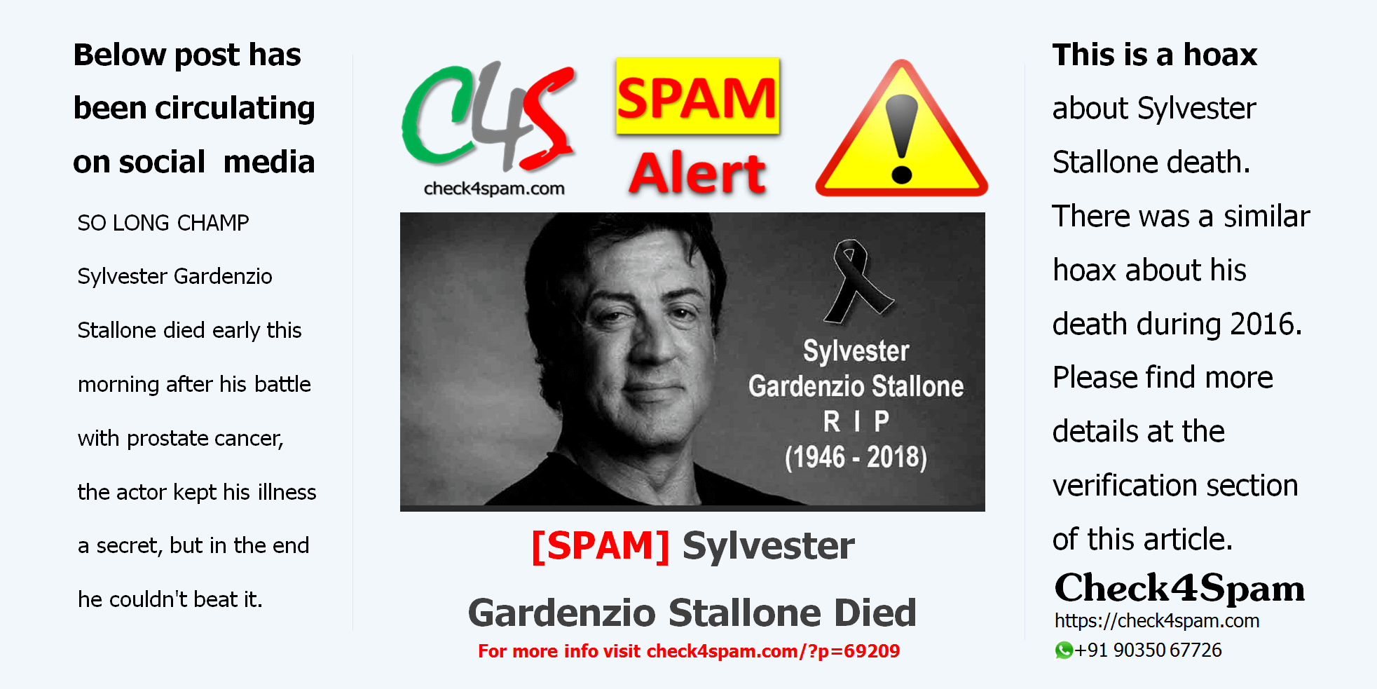 Sylvester Gardenzio Stallone Died Spam