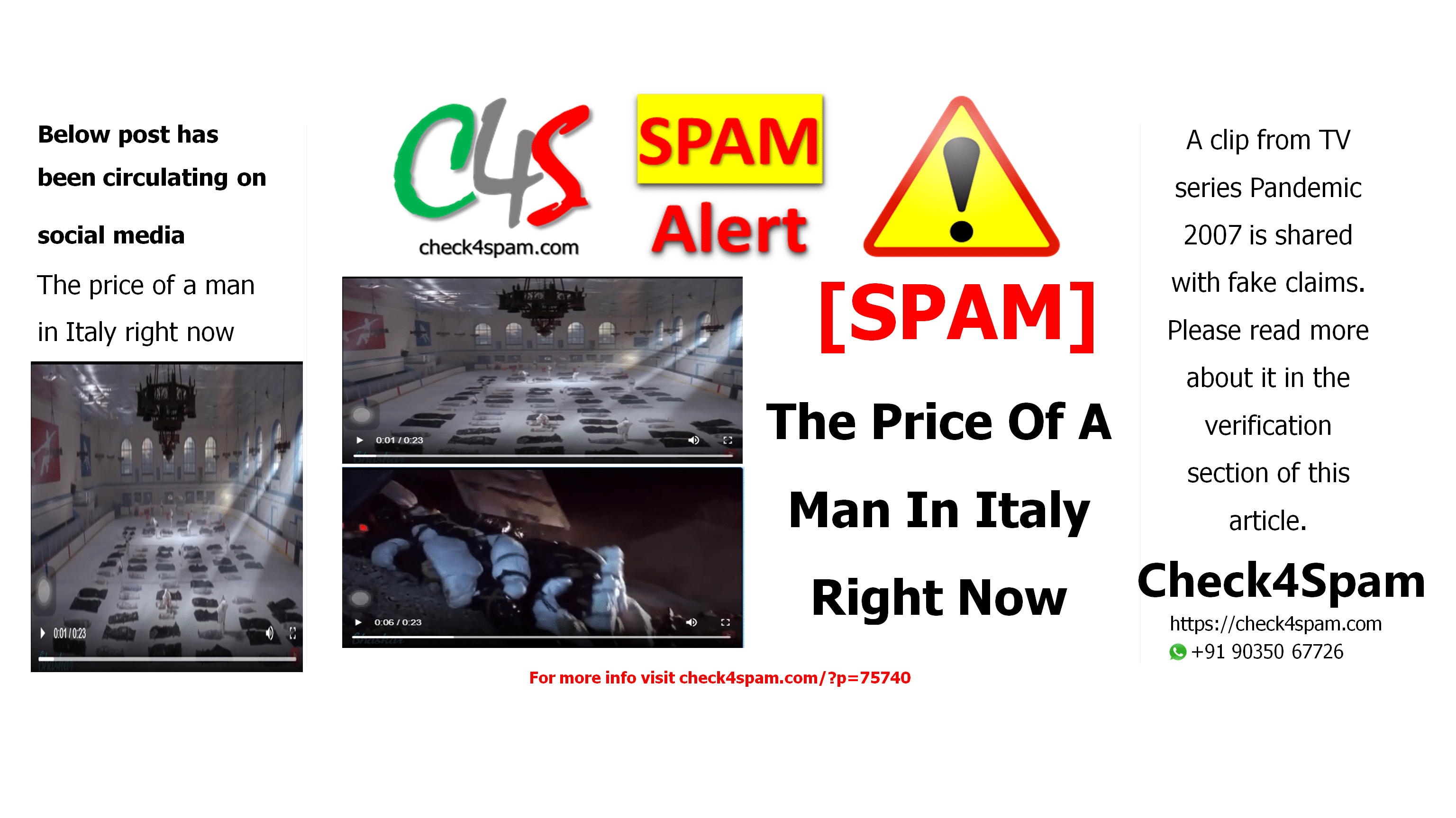 The Price Of A Man In Italy Right Now