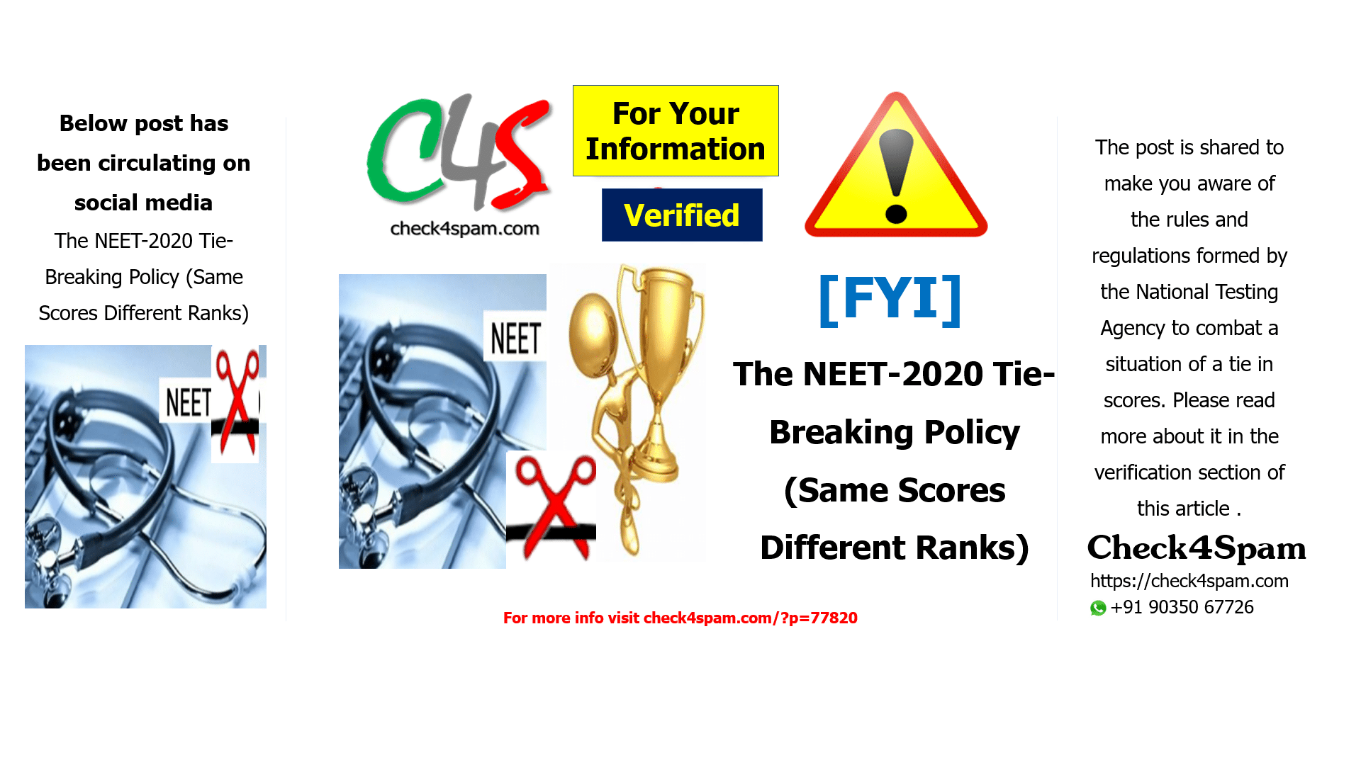 The NEET-2020 Tie-Breaking Policy ( Same Scores Different Ranks )