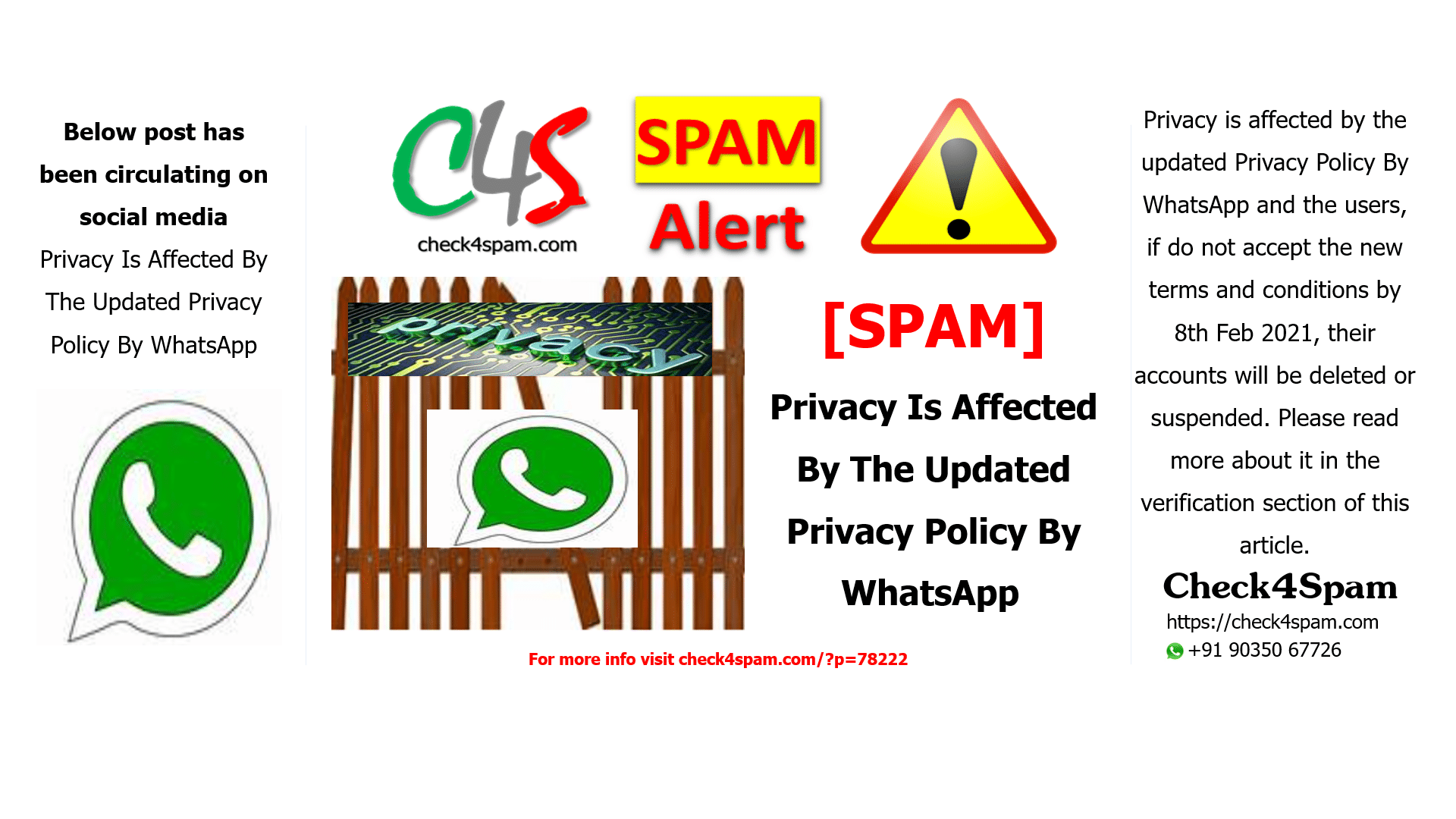 Privacy Is Affected By The Updated Privacy Policy By WhatsApp