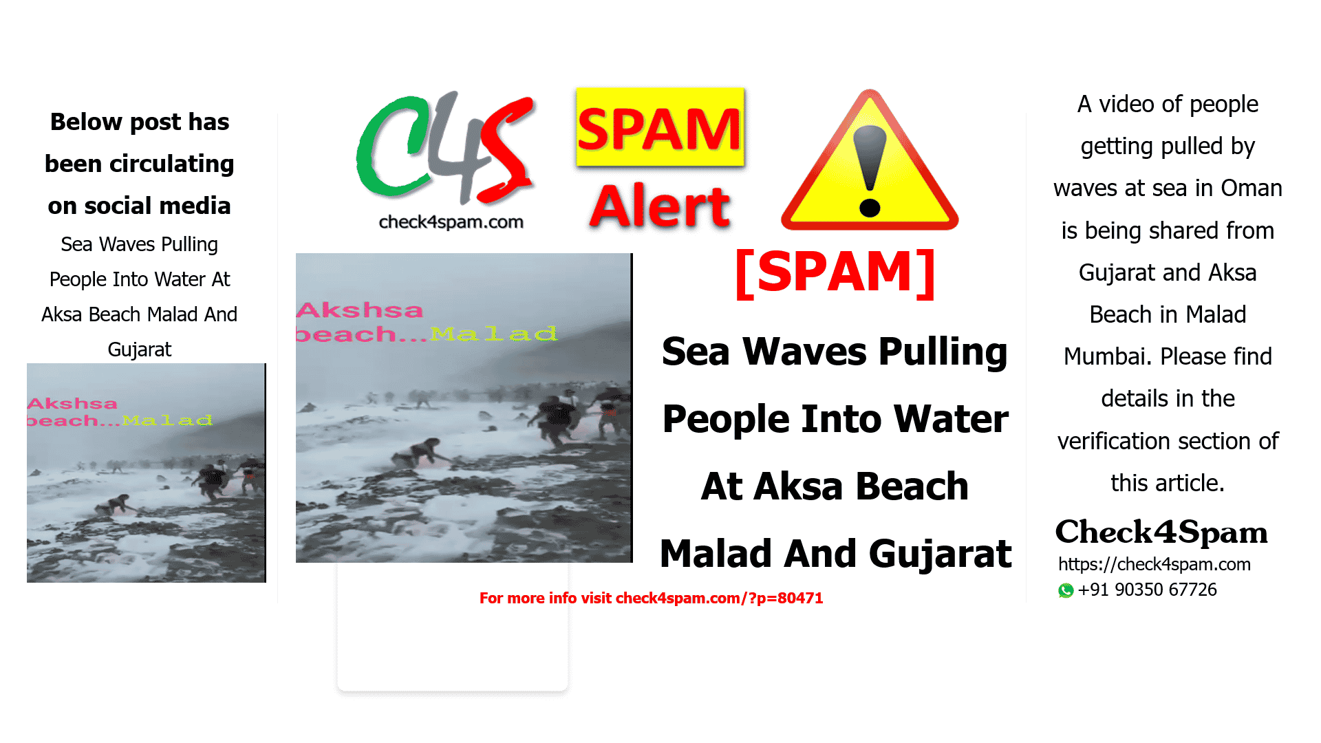 Sea Waves Pulling People Into Water At Aksa Beach Malad And Gujarat