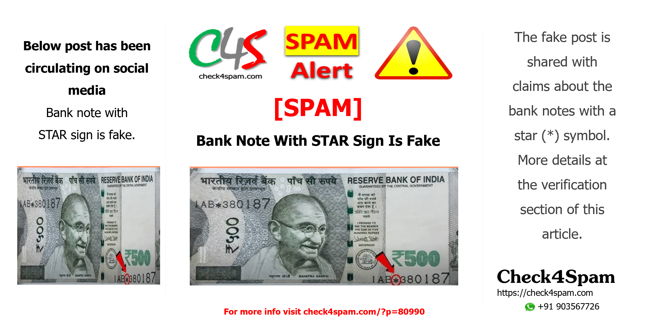 Bank Note With STAR (*) Symbol Is Fake